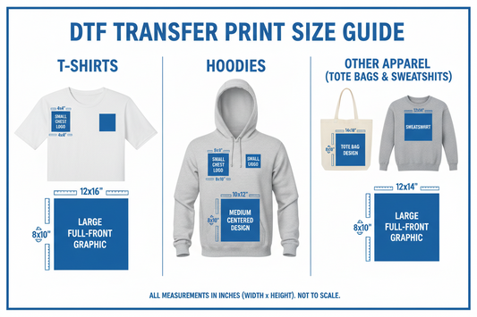 DTF-Transfers-By-Size